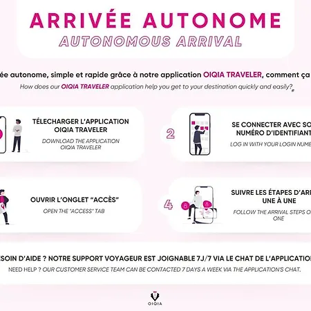 Appartamento Le Cosmos ~ Experience ~ Arrivee Autonome Tolosa